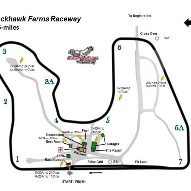 Blackhawk Farms Raceway – All Levels Track Days