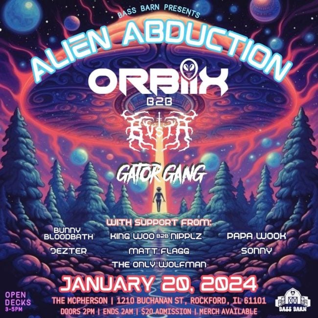 Alien Abduction with Orbix & BVSTA