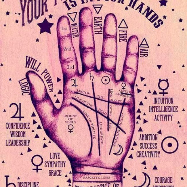 Palm Readings with Palmist & Elder Witch Noah Matthew Ravenson @ Wolf Hollow