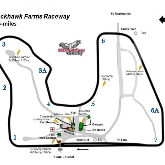 Blackhawk Farms Raceway – All Levels Track Days