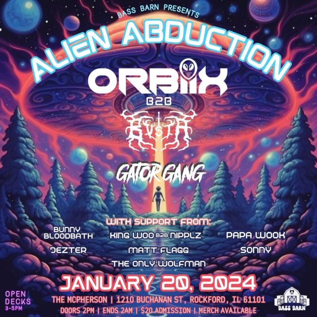 Alien Abduction with Orbix & BVSTA